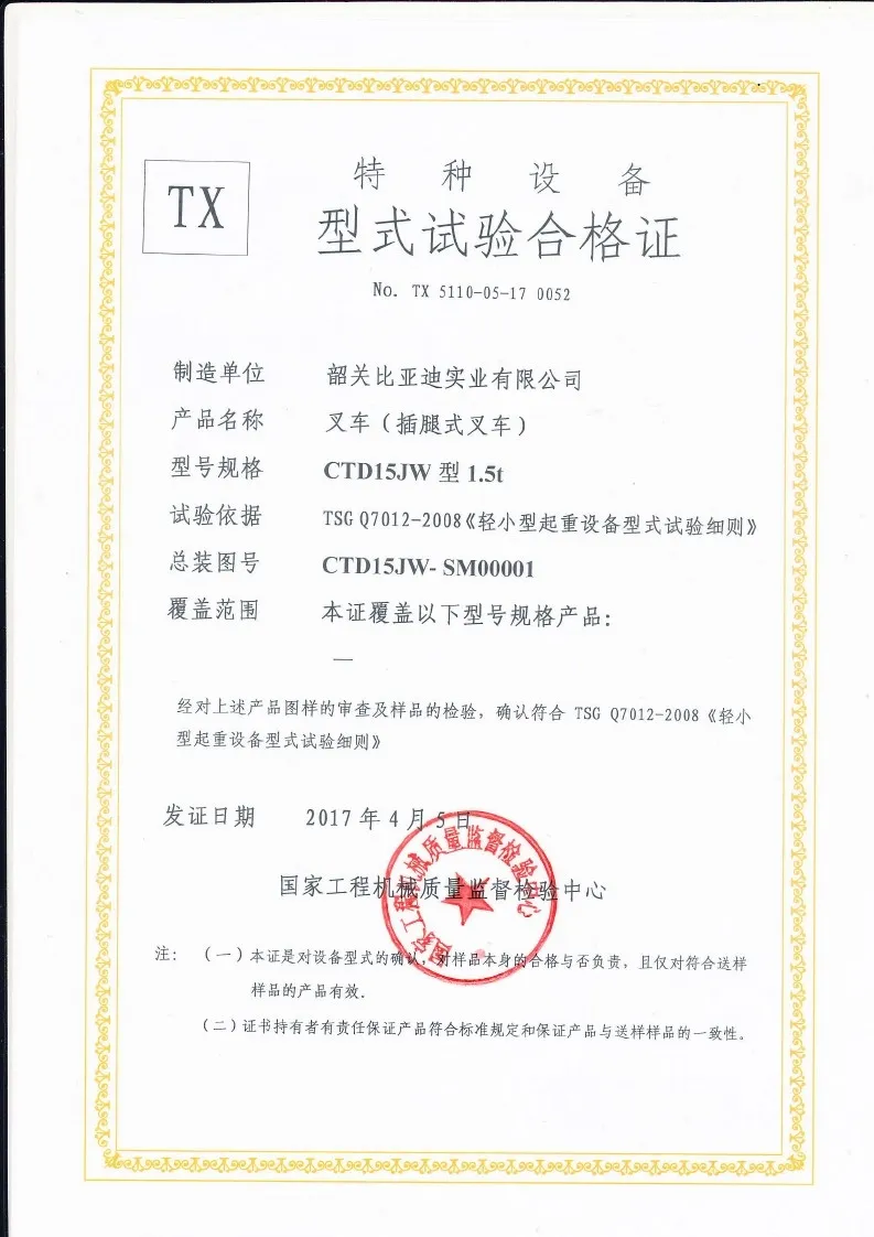 CTD15JW type test certificate(figure1) CTD15JW type test certificate(figure1)