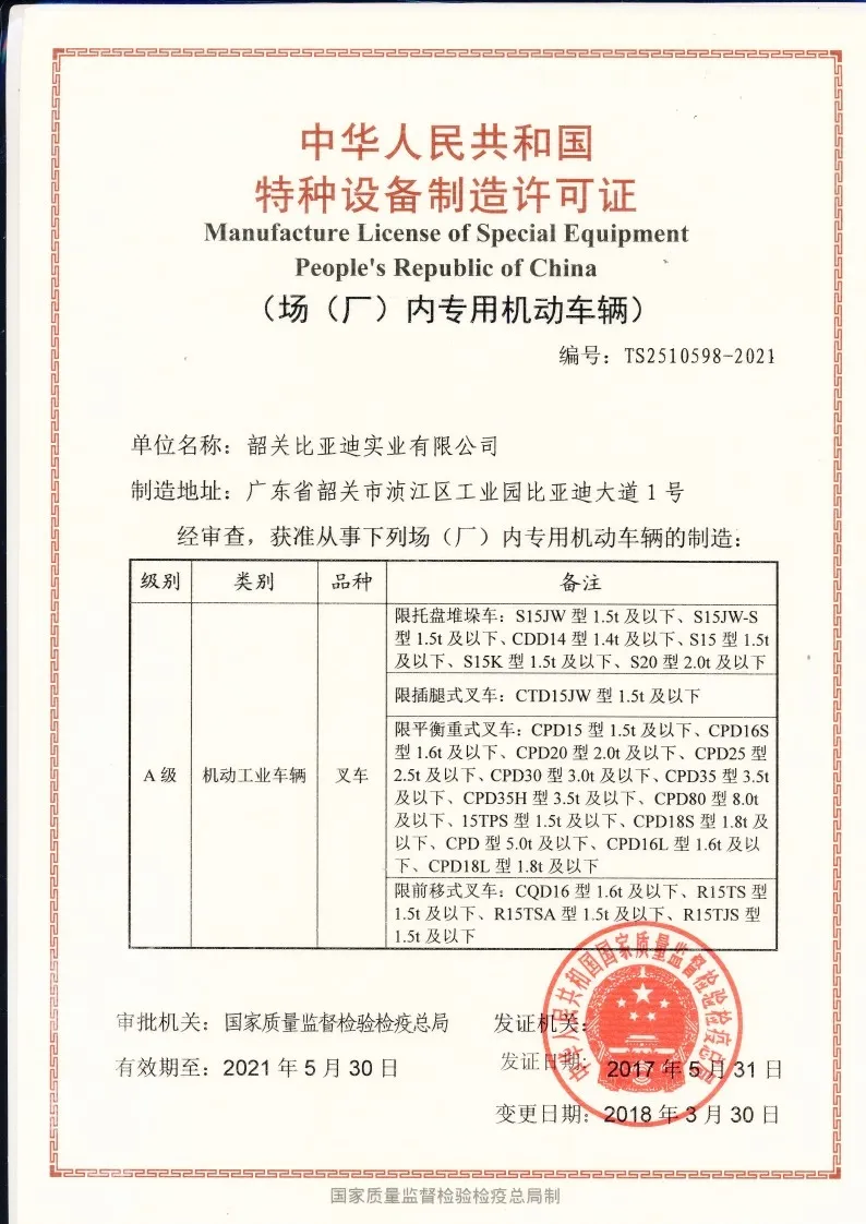 Special equipment manufacturing license - 2018.04 (original)(figure1) Special equipment manufacturing license - 2018.04 (original)(figure1)