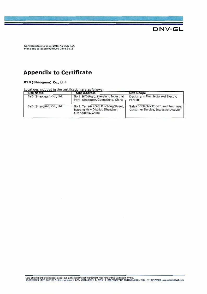 Quality Management System Certificate - ISO14001:2015 (English)(figure1) Quality Management System Certificate - ISO14001:2015 (English)(figure1)