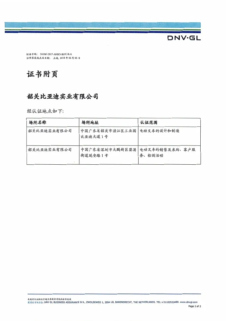 BYD Forklift OHSAS18001:2007 Occupational Health and Safety Management System Certification(figure1) BYD Forklift OHSAS18001:2007 Occupational Health and Safety Management System Certification(figure1)