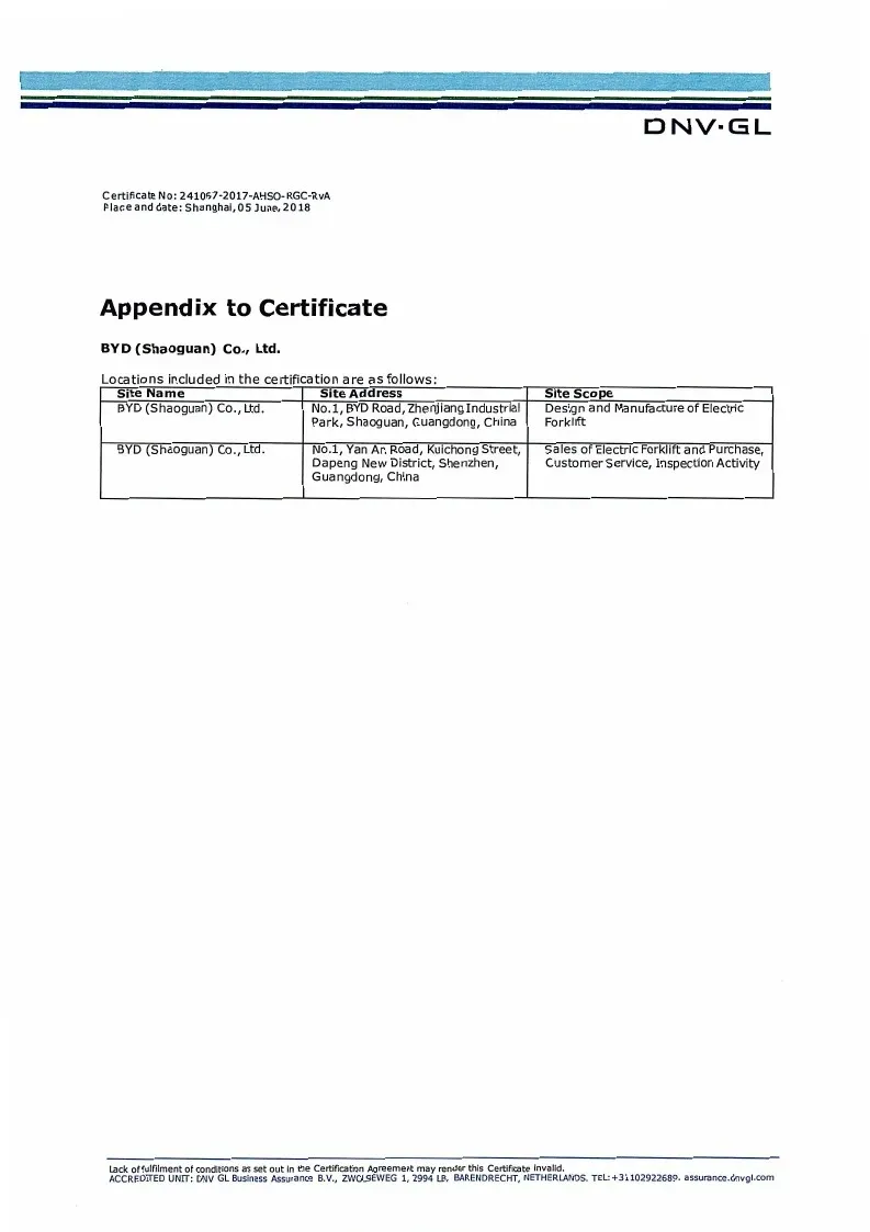 Quality Management System Certificate - OHSAS18001:2007 (English)(figure2) Quality Management System Certificate - OHSAS18001:2007 (English)(figure2)