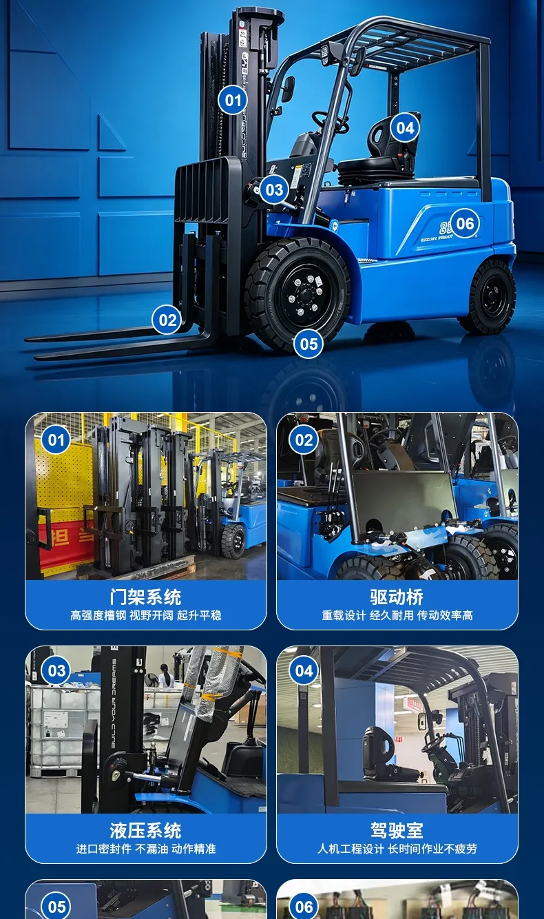 BYD 3.5 ton electric forklift(figure5)