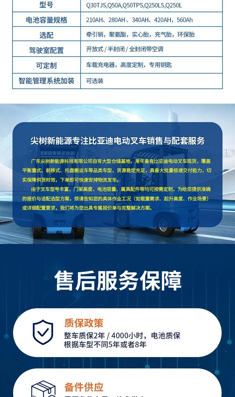 BYD tractor series(figure6)