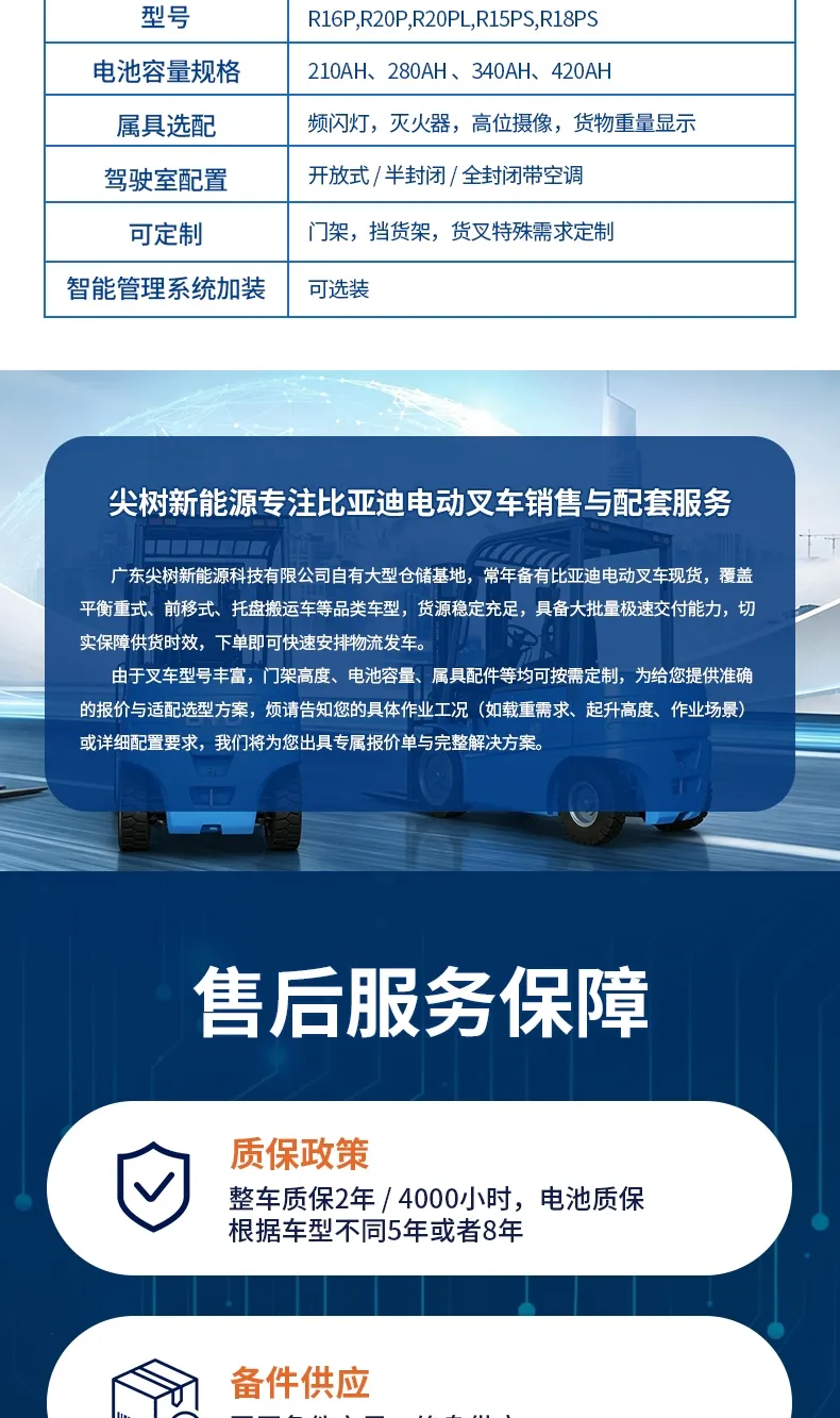 BYD ride-on reach forklift series(figure6)